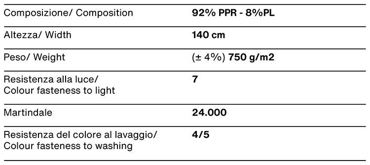 stilnovo-noctis-cat-a-2