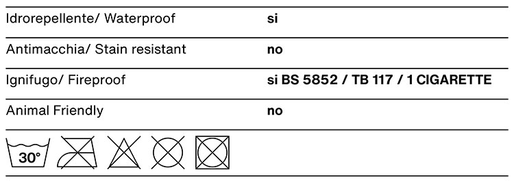 stilnovo-noctis-cat-a-3