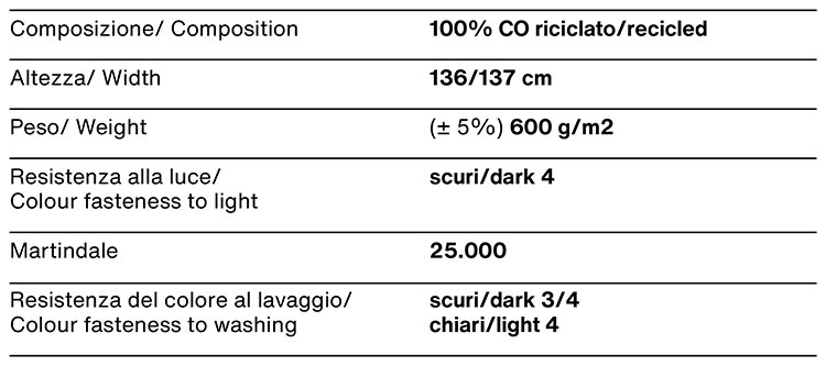 brando-noctis-cat-b-2
