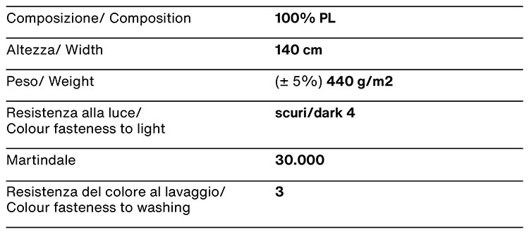 fluff-noctis-cat-b-2