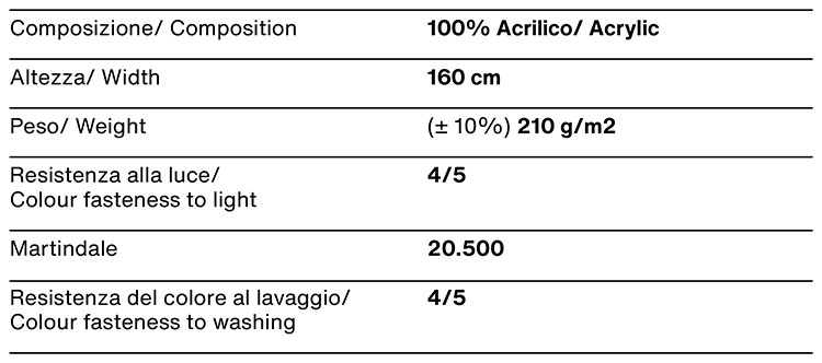 sun-righe-noctis-cat-b-2