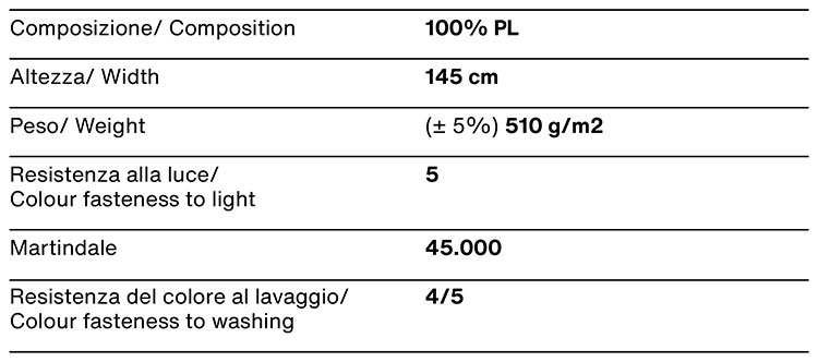 bentley-noctis-cat-c-2