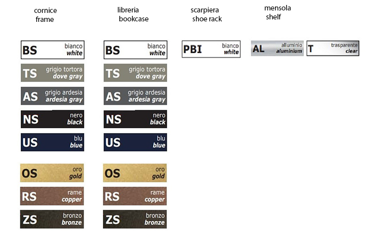 spiegel-angolo-riflesso-pezzani-zusammensetzung-3-ausführungen