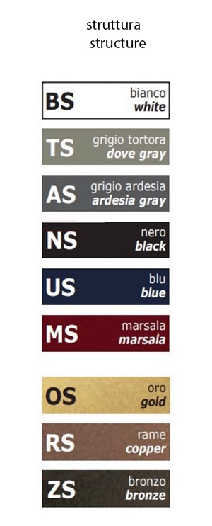 tavolino-shape-pezzani-finiture