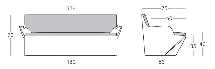 Sofa Kami Yon Slide mesures et dimensions