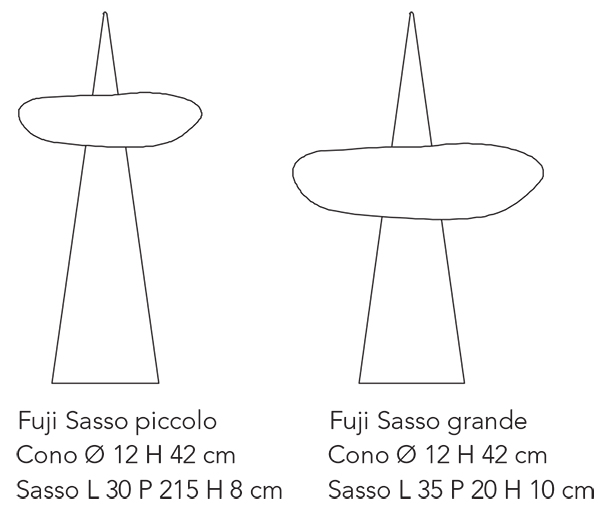 dimensioni-fuji-adriani-e-rossi