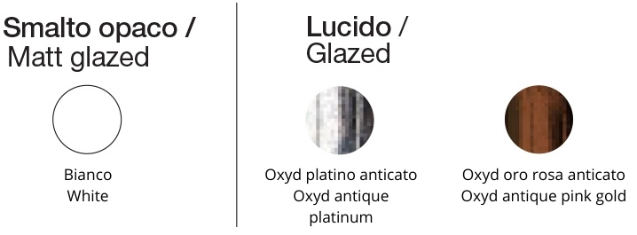 farben-prince-und-queen-adriani-e-rossi