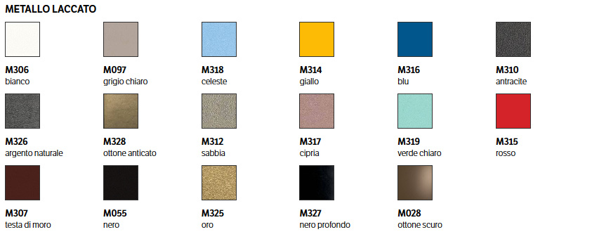 madison-madia-bontempi-casa-finiture-inserti