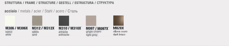 Tavolino Pattern Bontempi Casa da esterno finiture