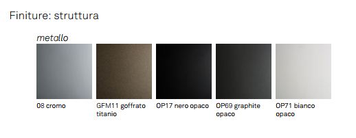 Betty Stuhl Cattelan Italia Ausführungen des Gestells