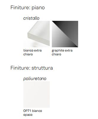 Table de chevet Nigel Cattelan Italia finitions et couleurs