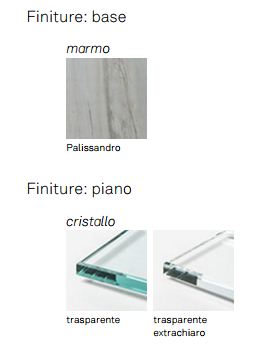 Tavolo Plisset Cattelan Italia finiture e colori