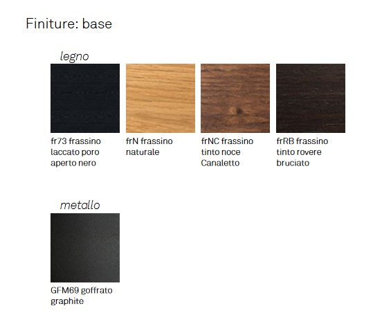 chaise-tyler-cattelan-finitions