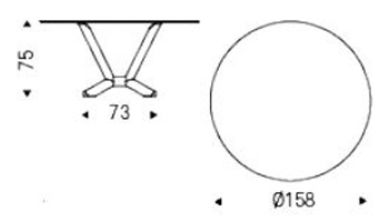 tavolo cattelan italia planer round keramik misure