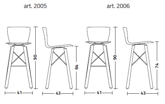 sgabello rap wood.ss colico misure