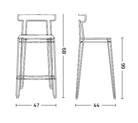 Jackie.ss Stool measurements by Colico