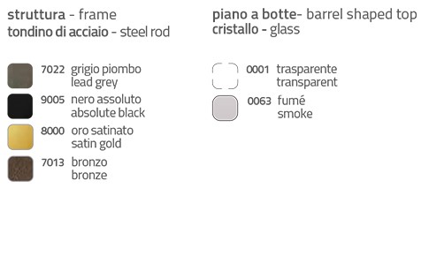finitions-structure-table-colico-double-frame