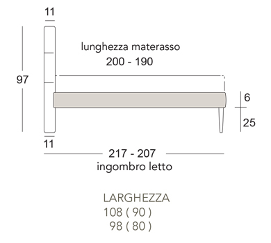 letto-singolo-alexia-ergogreen-fascia-bassa