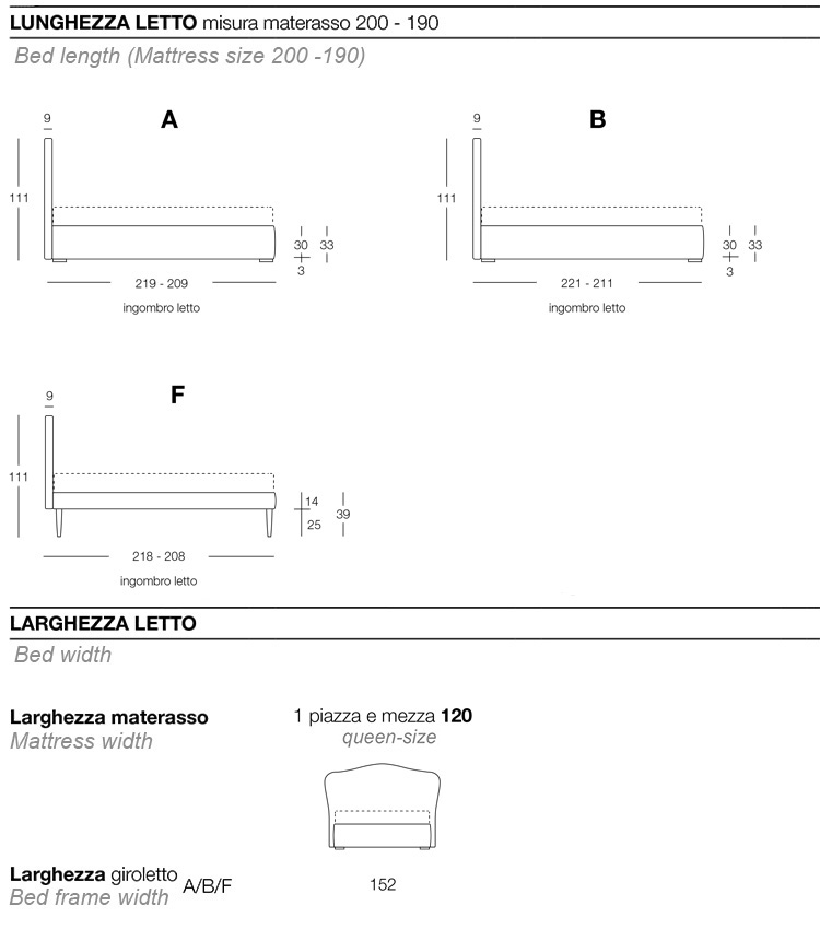 bett-camilla-ergogreen