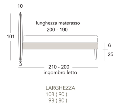letto-singolo-denise-ergogreen-fascia-bassa