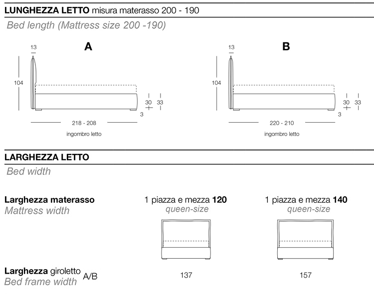 bett-helene-ergogreen