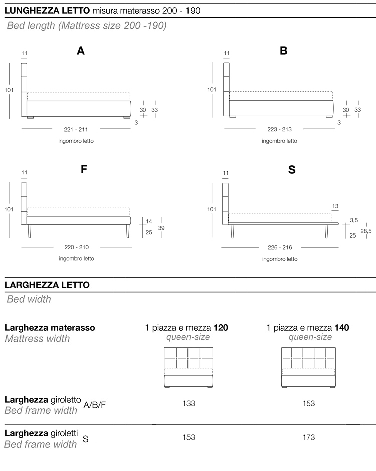 bett-malika-ergogreen