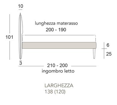 letto-una-piazza-mezza-michelle-ergogreen-fascia-bassa