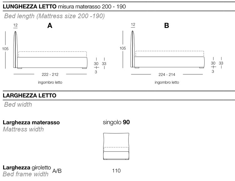 bett-patricia-ergogreen