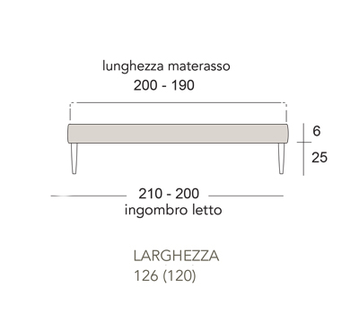 letto-sommier-una-piazza-e-mezza-viky-ergogreen-fascia-bassa