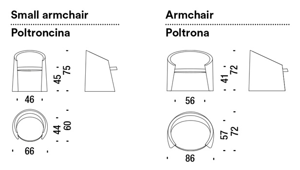fauteuil moroso husk dimensions