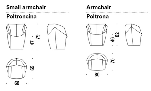 sessel moroso massas größe