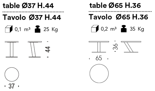 table-basse-pipe-moroso-dimensions