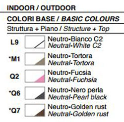 Tavolino T Ball Plust illuminabile colori