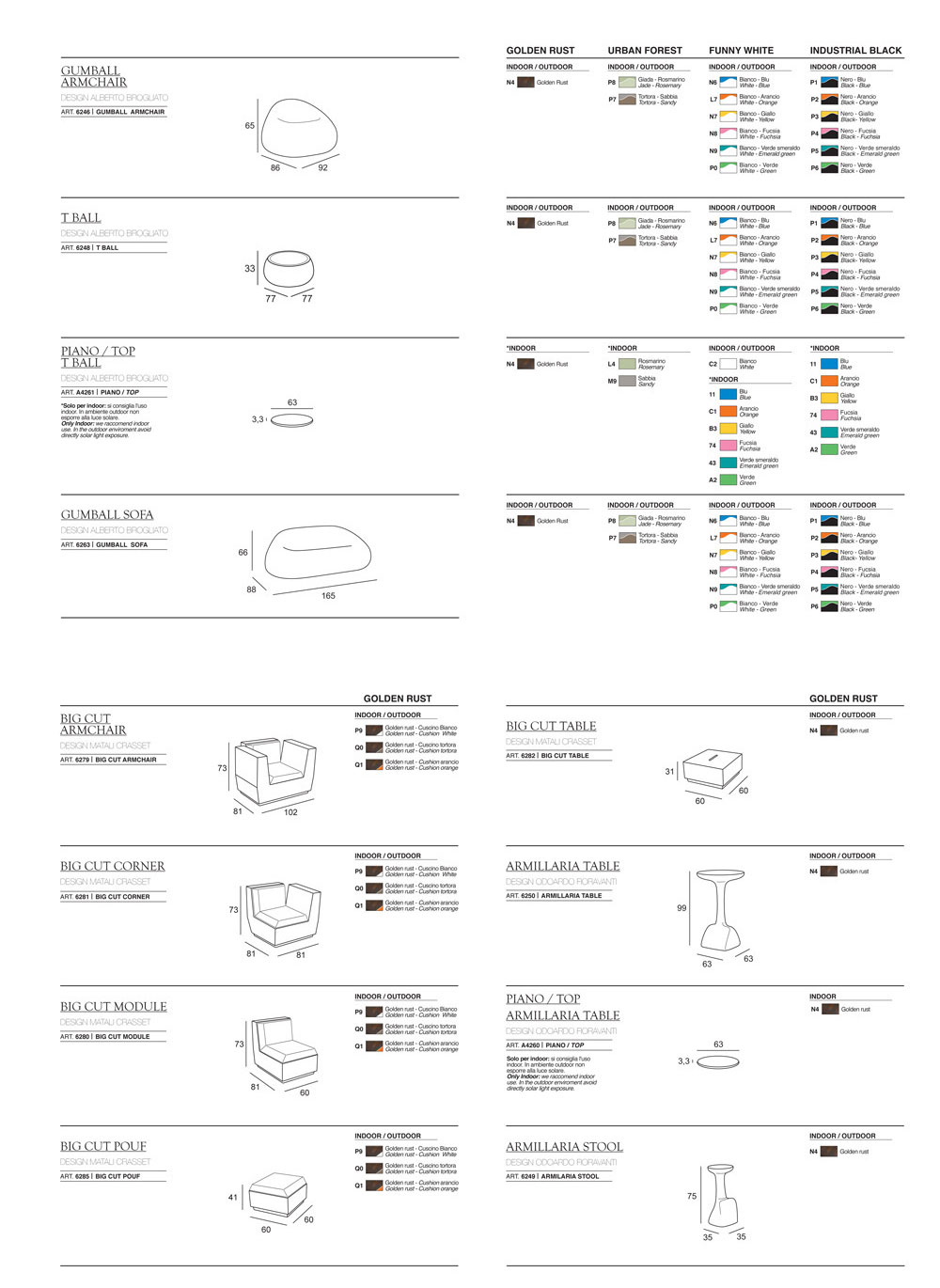 Plust finiture colori special