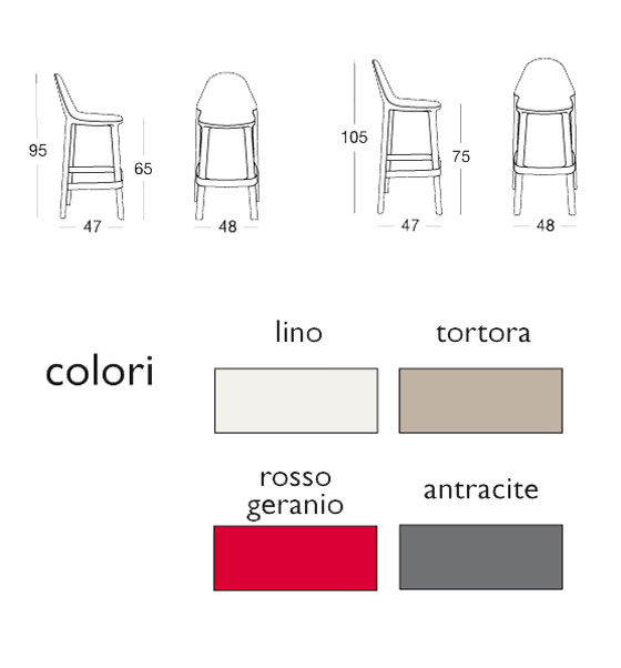 Dimensiones y acabados de la silla de bar Più Scab