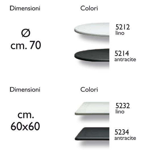 Dimensions de la Table de Bar Dodo avec colonne ronde, base à 4 pieds et plateau en polyéthylène