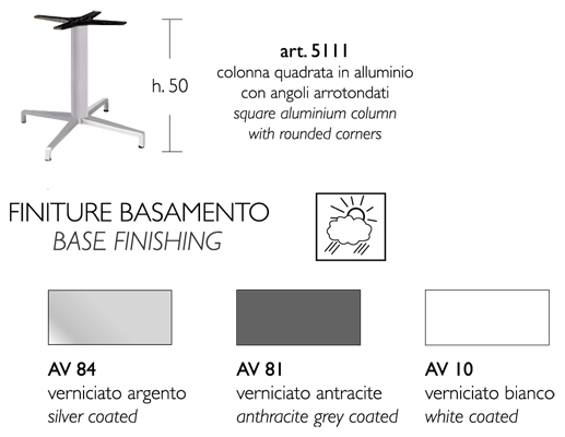 Dimensions de la Table de Bar Maxi Domino Scab fixe H.50 avec plateau en stratifié compact