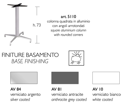 Tavolino Bar Maxi Domino Scab fisso H.75 con piano stratificato compact dimensioni