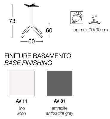 Fester Bartisch Maxi Nemo Scab H.73 mit kompakter Schichtstoffplatte