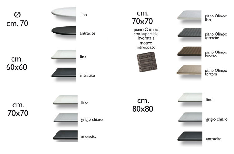 Ausführungen der Tischplatte des Dodo H.75 Bartischs mit runder Säule und 4-Bein-Basis aus Polypropylen