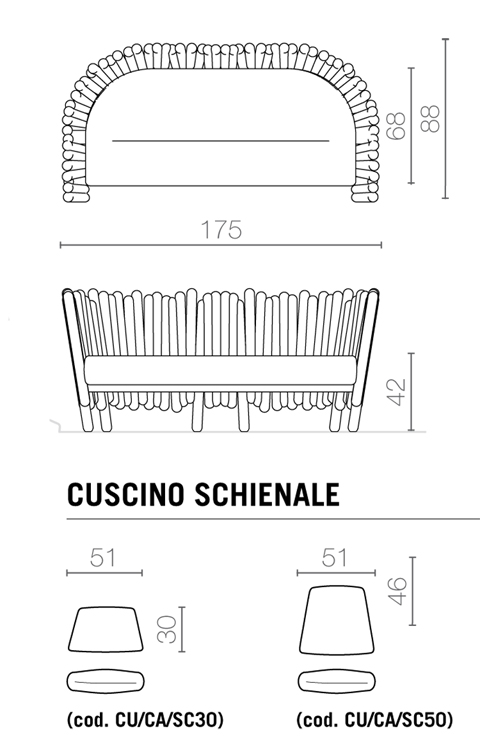 Dimensions and measurements of the Canisse Serralunga sofa
